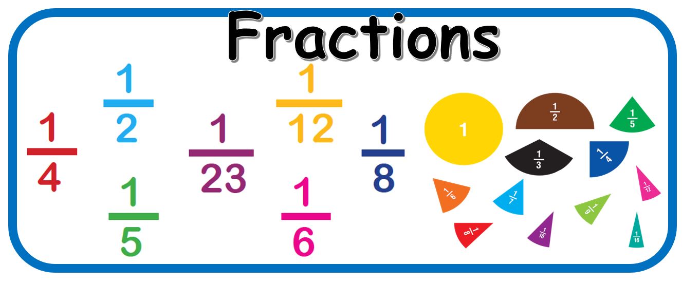 Fractions - Mr. Bacon's 2-1 Class